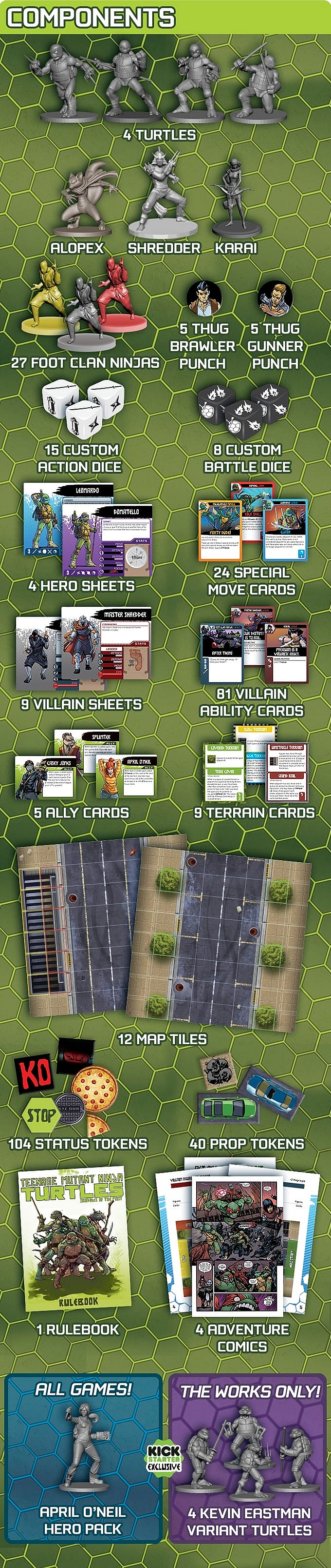 TMNT Shadows of the Past KickStarter