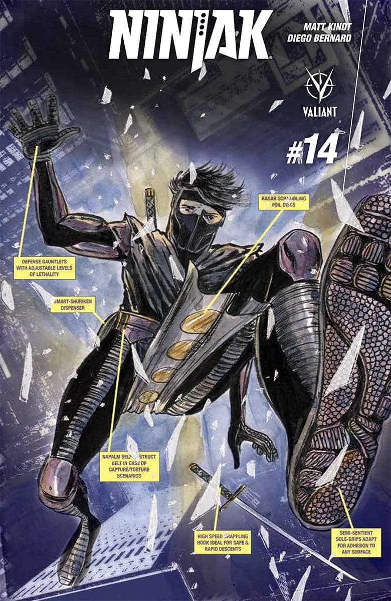 Variant Cover by Matt Kindt