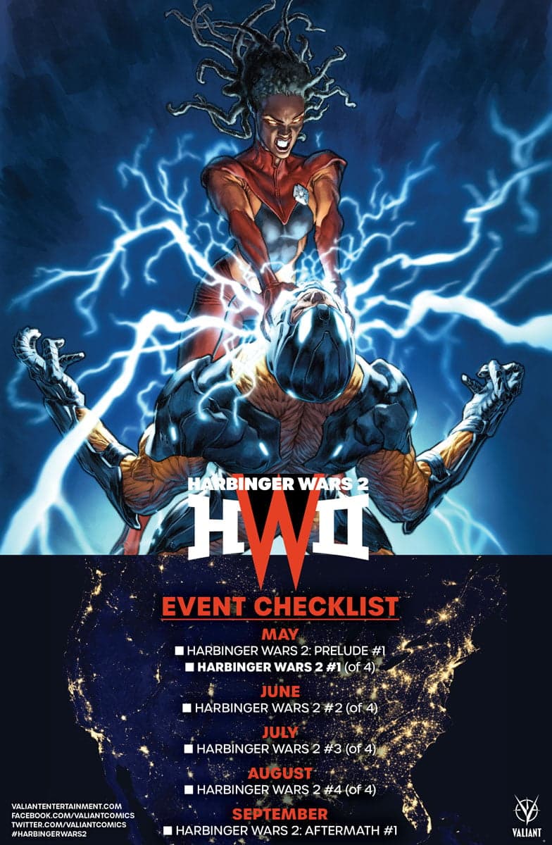 Harbinger Wars 2 #1