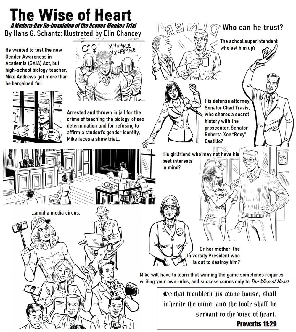 Characters and their background for 'The Wise of Heart' novel.