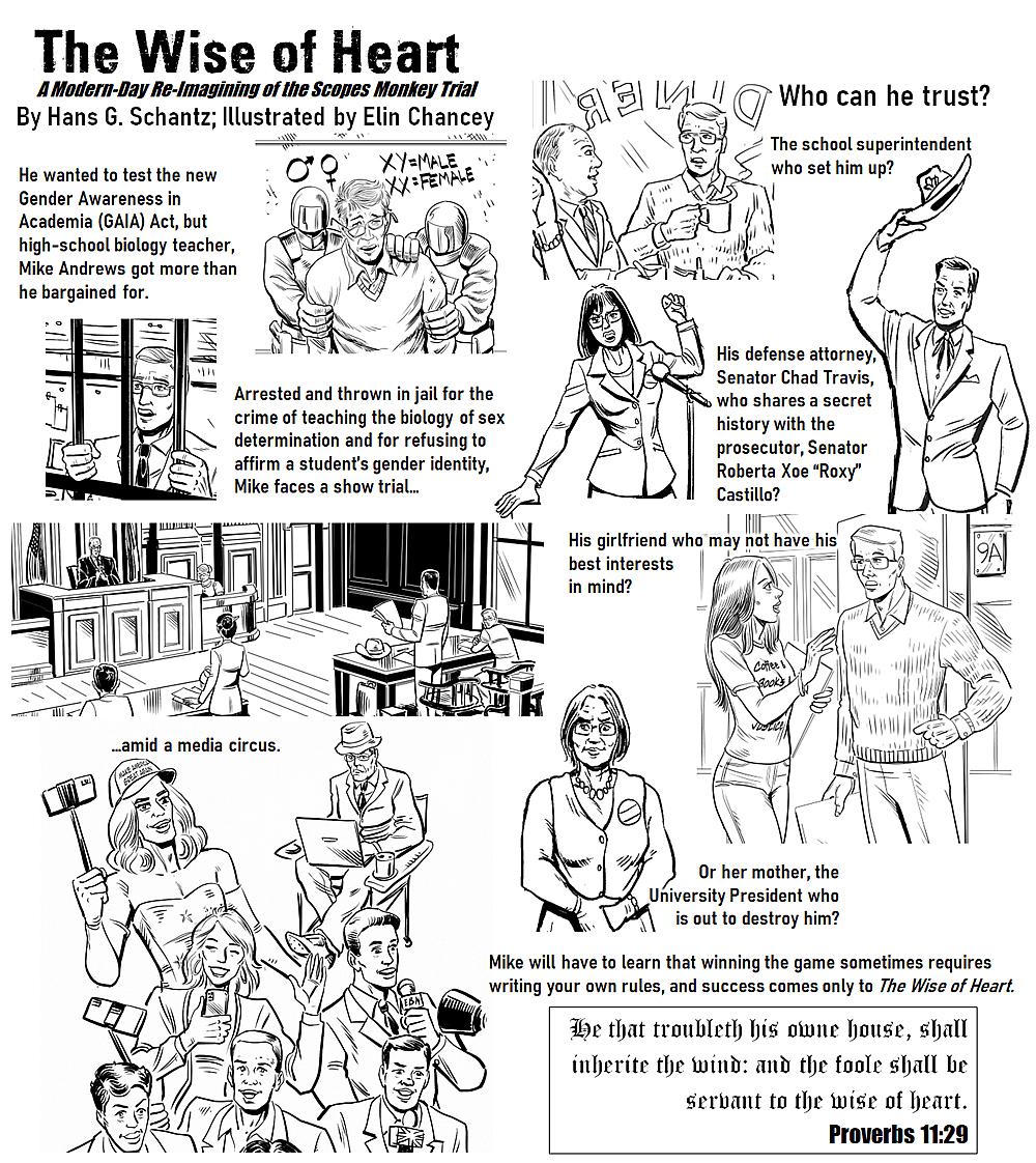 Characters and their background for 'The Wise of Heart' novel.