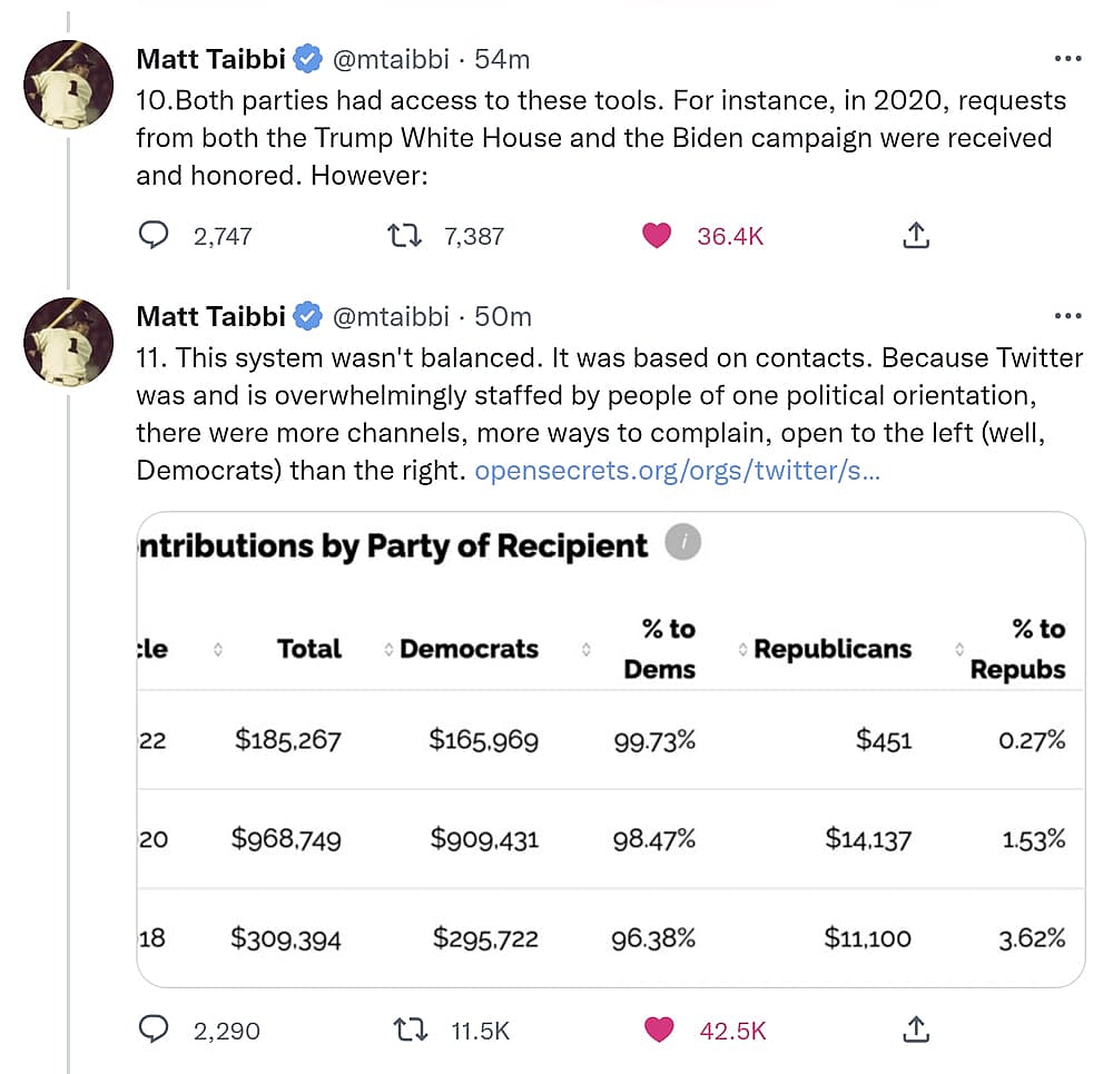 Matt Taibbi exposes open Twitter bias based on party lines in his Twitter feed