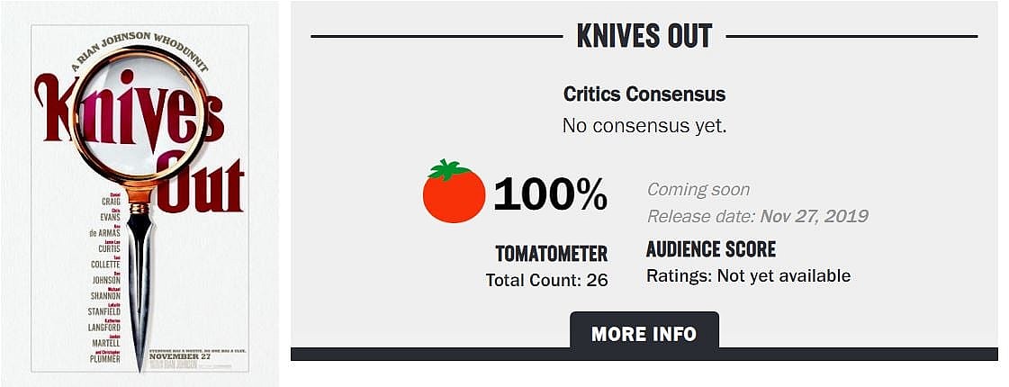 Knives Out Rotten Tomatoes