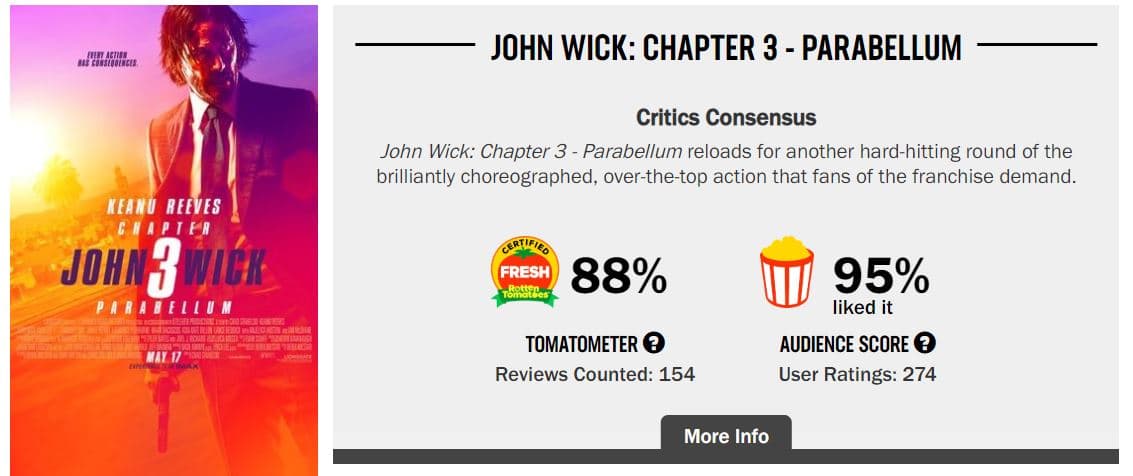 John Wick 3 Rotten Tomatoes