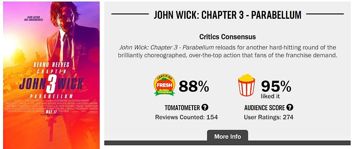 John Wick 3 Rotten Tomatoes