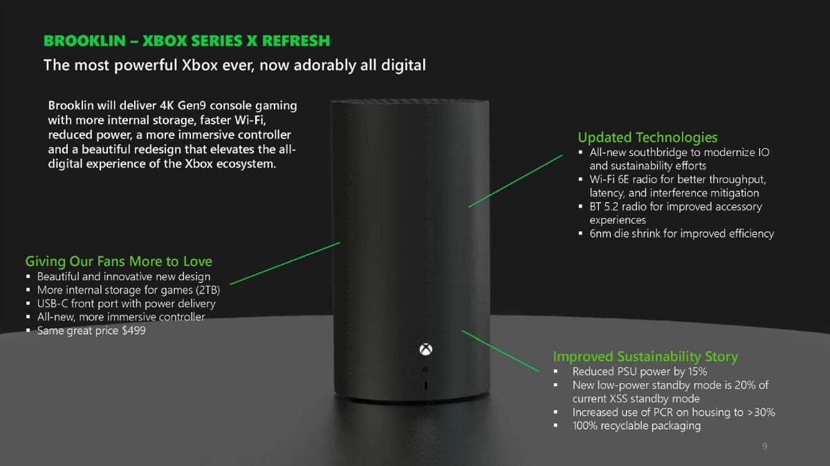 Microsoft's plans for an Xbox Series X 2024 mid-gen refresh via FTC vs. Microsoft