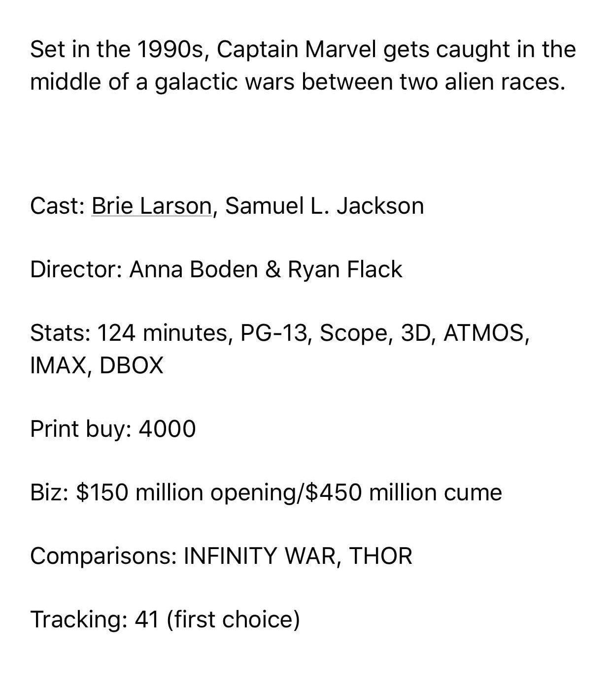 Disney Captain Marvel Box Office