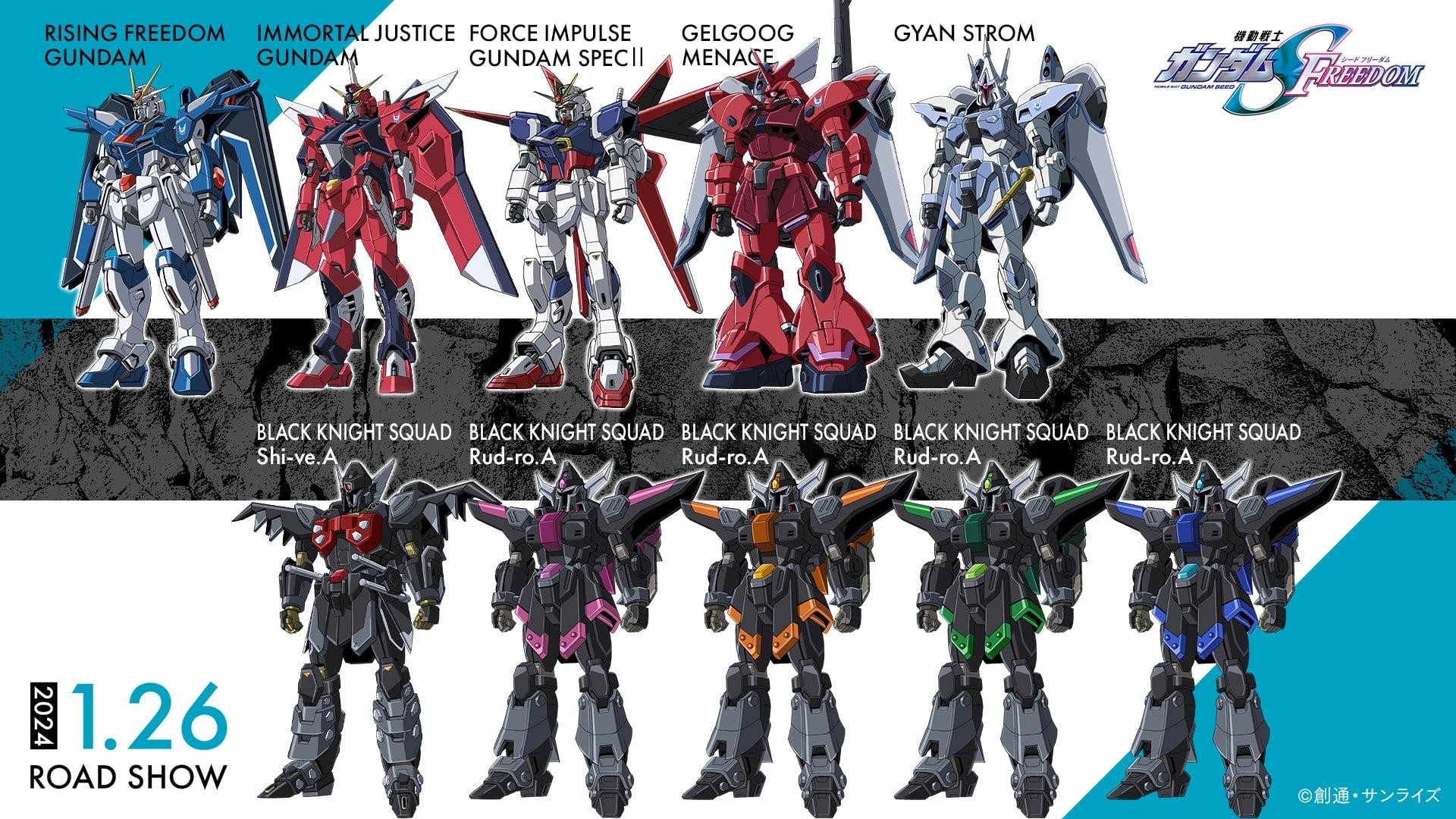gundam