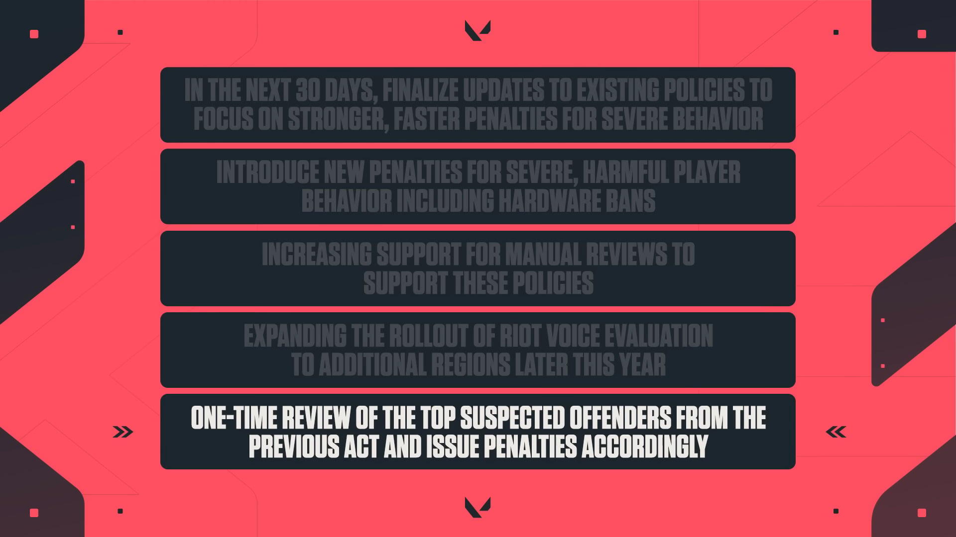 Riot Games lays out their five-point plan to clean-up Valorant's in-game chat
