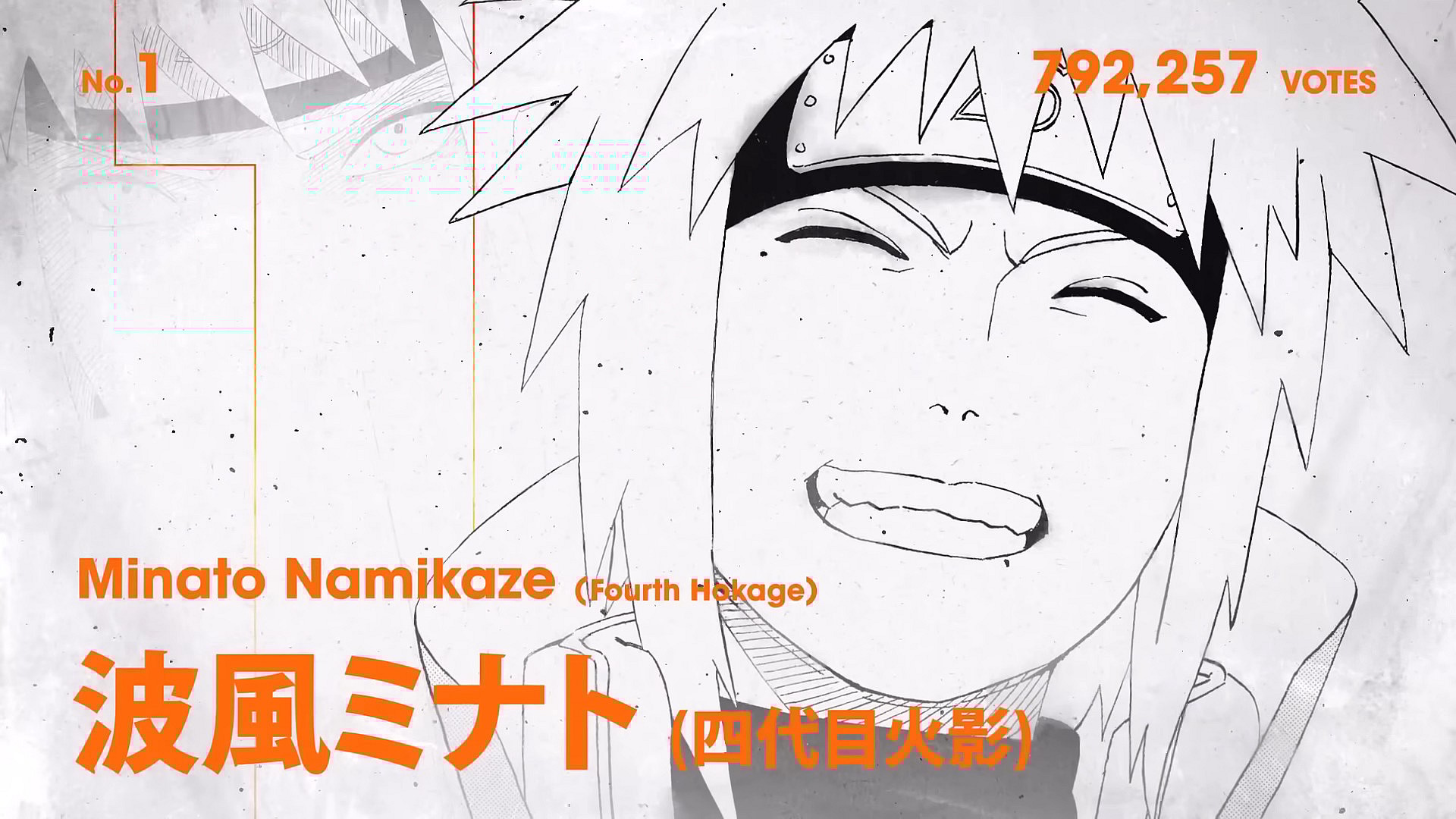 Minato Namikaze takes first place in the first ever worldwide NARUTOP99 popularity poll.