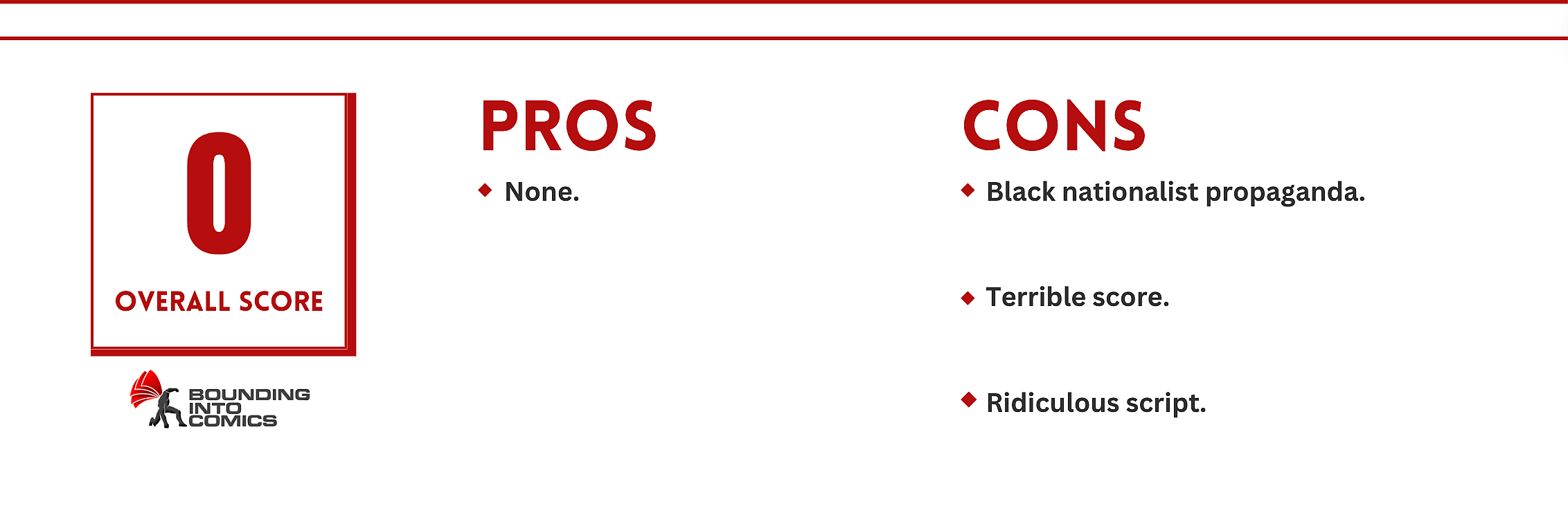 The Book of Clarence Review = 0/10