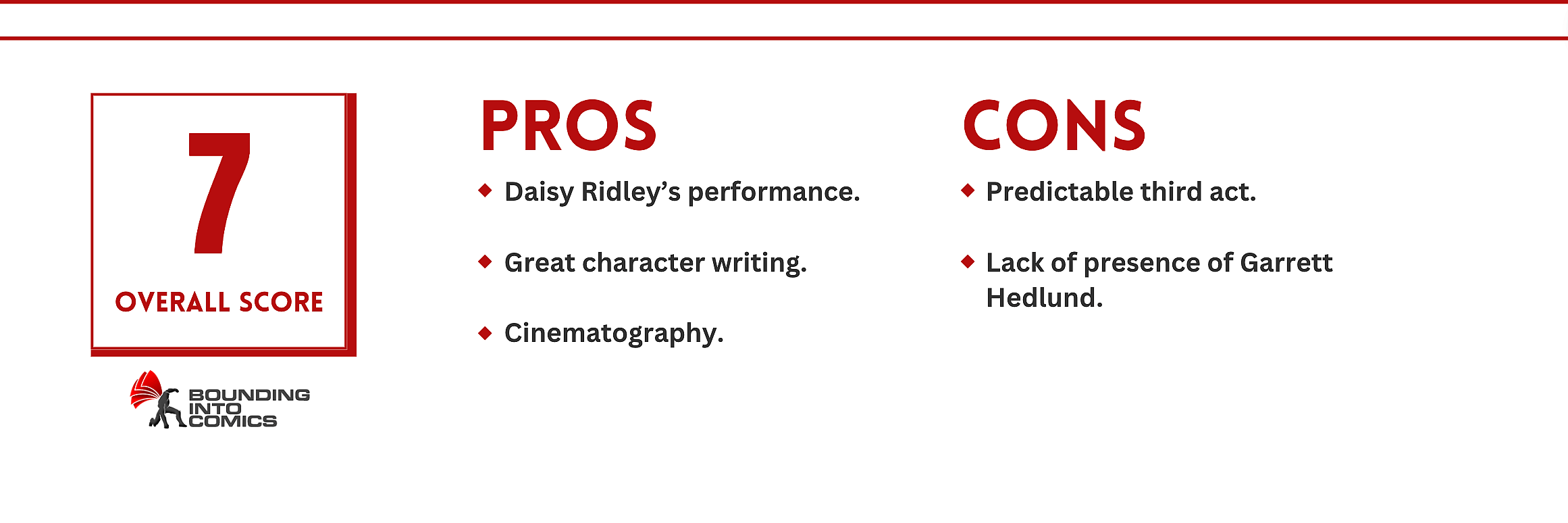 The Marsh King's Daughter Score = 7