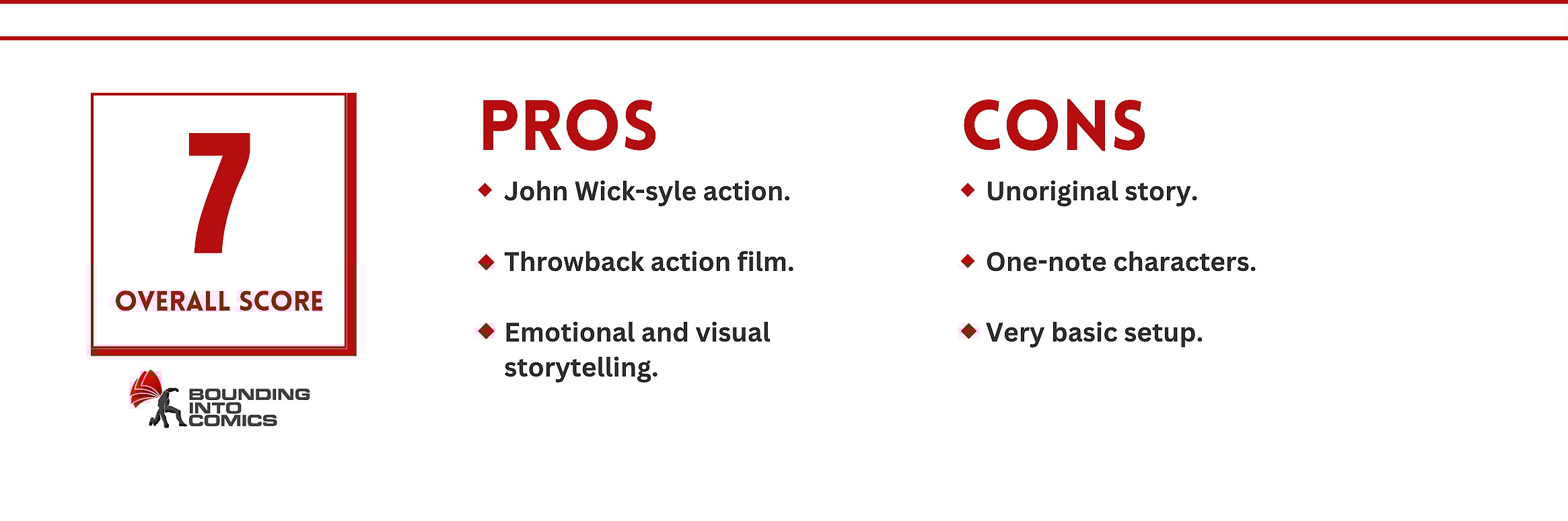 Silent Night Score = 7/10