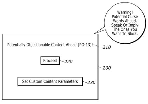 An example diagram depicting the user experience of Sony's proposed censorship AI
