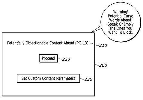 An example diagram depicting the user experience of Sony's proposed censorship AI