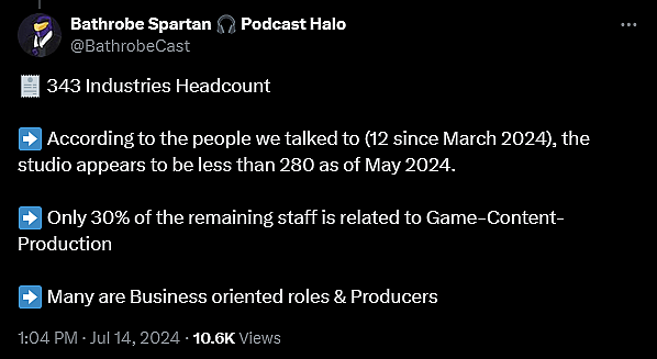 'Halo' scooper Bathrobe Spartan alleges once again that 343 Industries will be outsourcing development of the 'Halo' franchise.