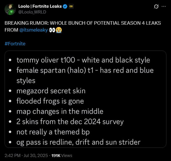After 'Superman', the next 'Fortnite' collabs are set to include 'Halo' and possibly 'Power Rangers'.