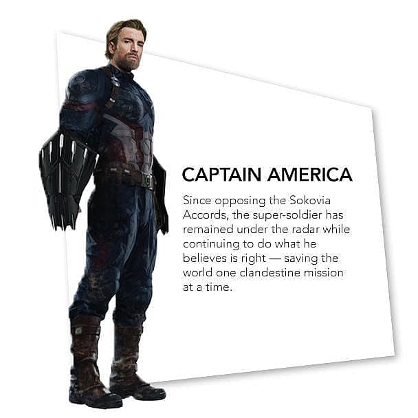 Captain America Bio