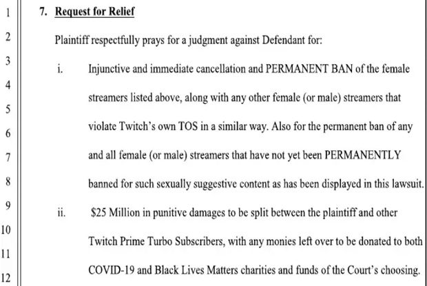 Twitch Faces $25 Million Lawsuit for Alleged Damages Caused by “Sexually Suggestive Women Streamers”