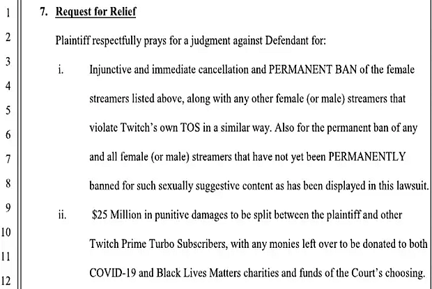 Twitch Faces $25 Million Lawsuit for Alleged Damages Caused by “Sexually Suggestive Women Streamers”