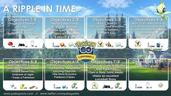 Pokemon Celebi Tasks