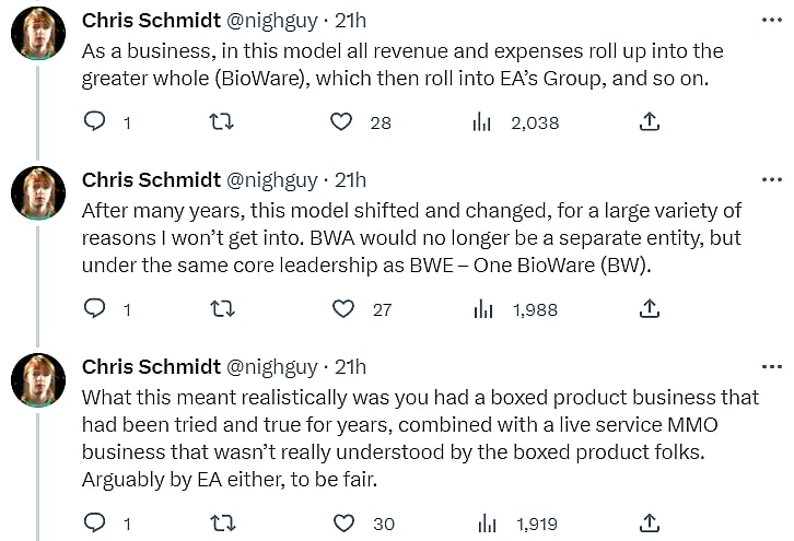 Archive Link Chris Schmidt discusses development of Star Wars: The Old Republic via Twitter