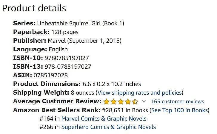 Unbeatable Squirrel Girl Amazon Rank