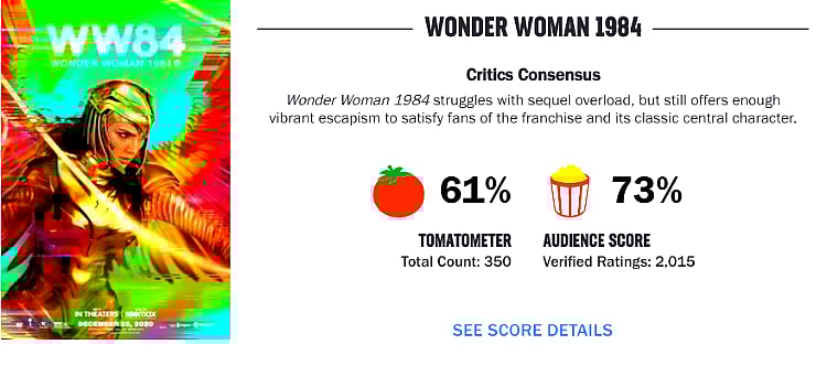 Screenshot 2020-WW84 RT score