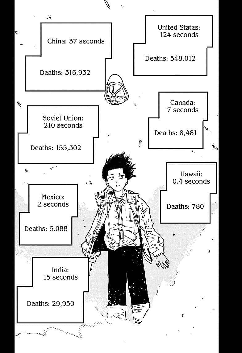 World stunned by Gun Devil's attack, Chainsaw Man Chapter 12 (2019), Shueisha