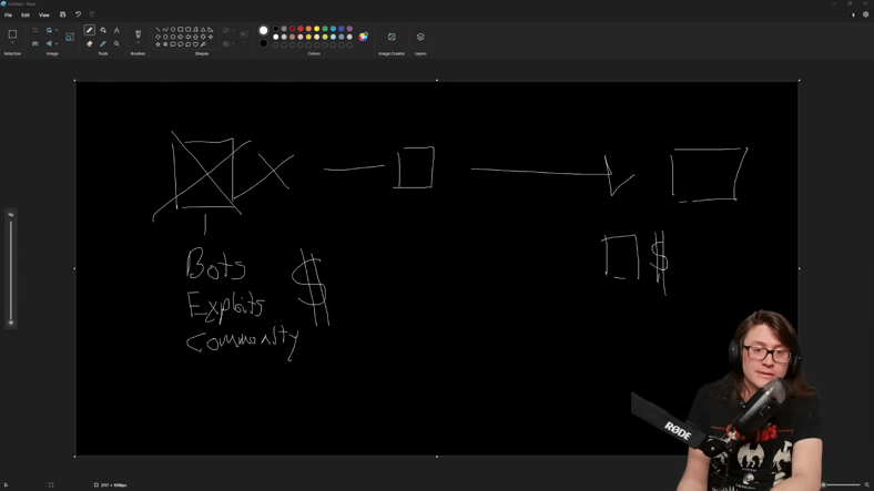 Pirate Software attempts to summarize the campaign via MSPaint in Stop Killing Games - 2, YouTube