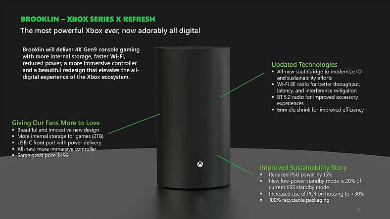 Microsoft's plans for an Xbox Series X 2024 mid-gen refresh via FTC vs. Microsoft