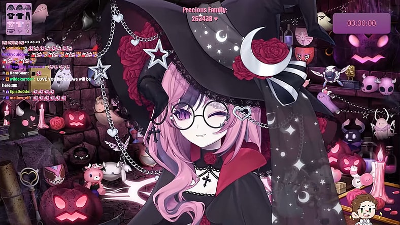 Mouseathon 2024 Finale! via IRONMOUSE VODS, YouTube