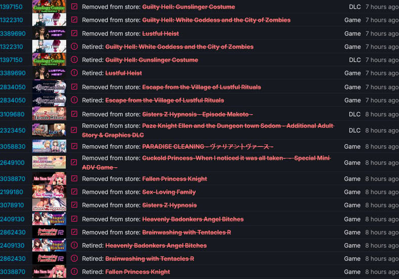 A partial list of the games removed from Steam a result of Valve's new credit card-based guidelines.