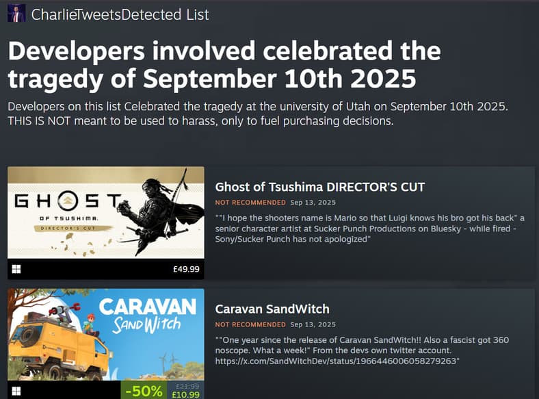 Archive link CharlieTweetsDetected List via Steam
