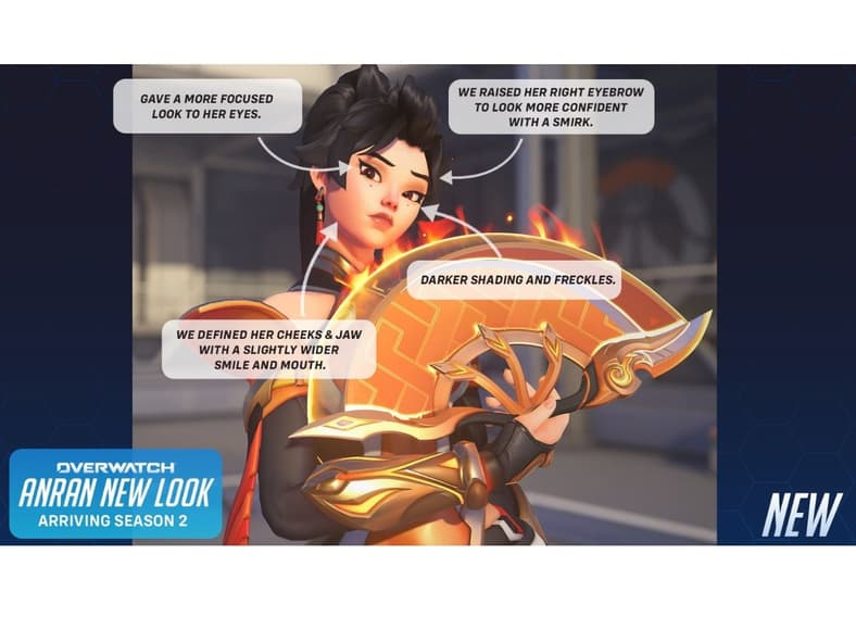 Overwatch Redesign Anran, X Overwatch
