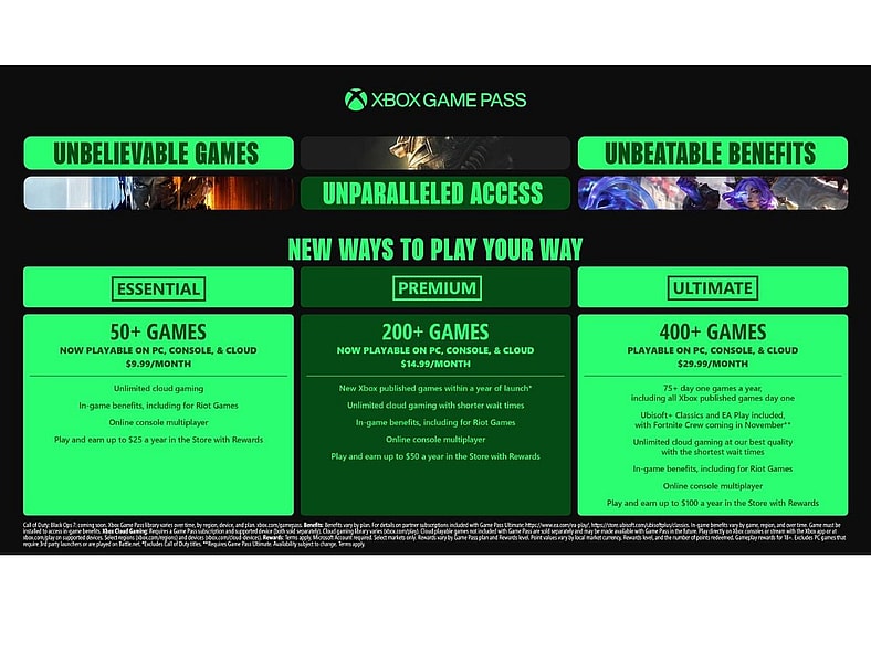 Microsoft Xbox Game Pass Increase