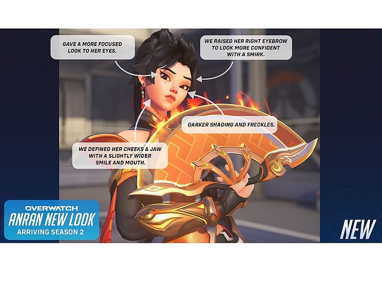 Overwatch Redesign Anran, X Overwatch