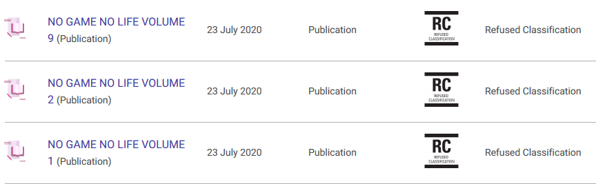 No Game No Life Light Novel Volumes Banned from Australia by Government Classification Board