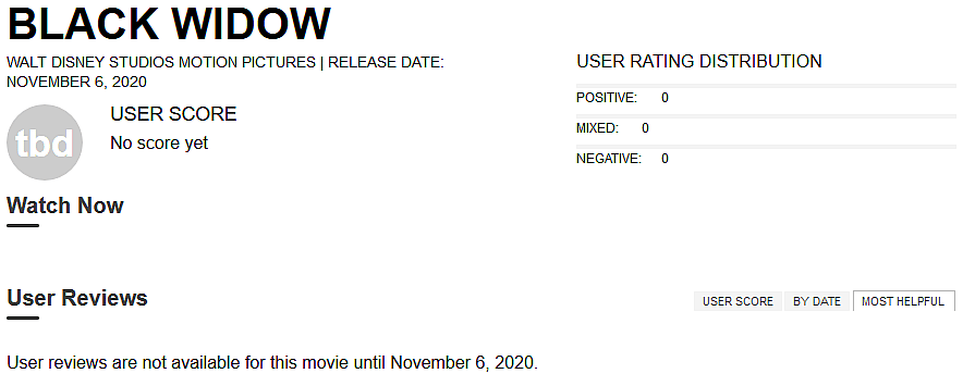 Metacritic Moves to Prevent Sitewide User Reviews Prior to Official Releases In Response to The Last of Us II