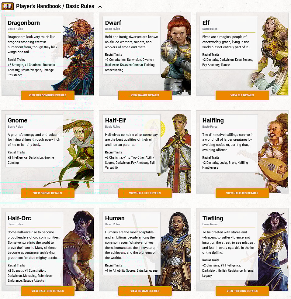The base Dungeons & Dragons races via D&D Beyond Official Website