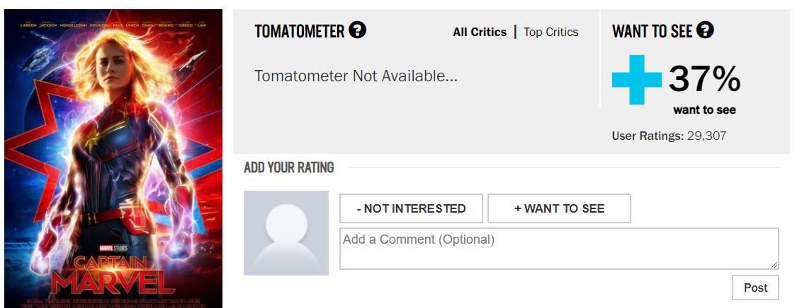 Despite the IMDb review bombing it looks like the rotten tomato score is  looking good. And the audience score comes out tomorrow when it's released.  : r/marvelstudios