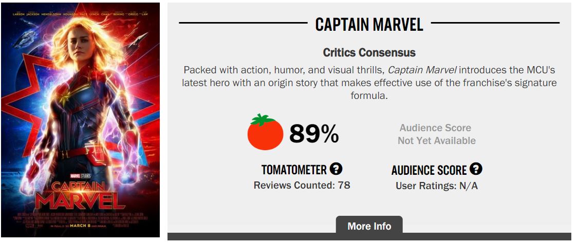 The Marvels - Rotten Tomatoes