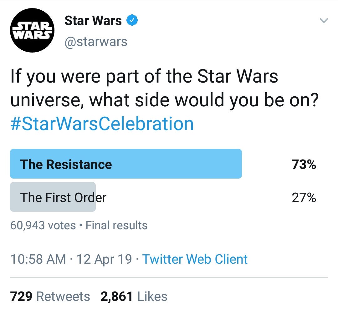 Star Wars poll