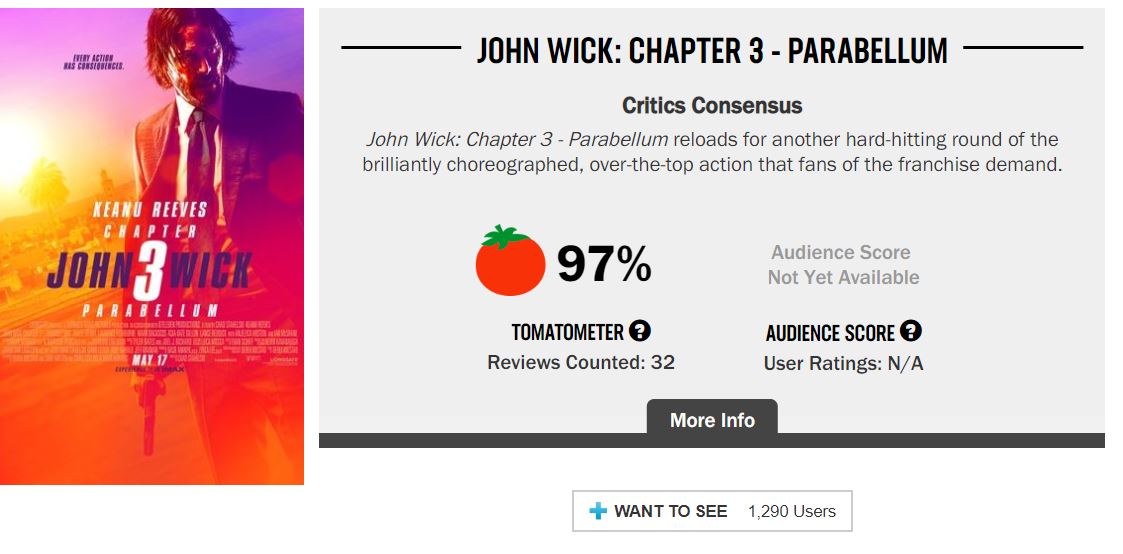 John Wick: Chapter 4 - Rotten Tomatoes