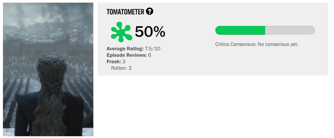 The Gamers - Rotten Tomatoes