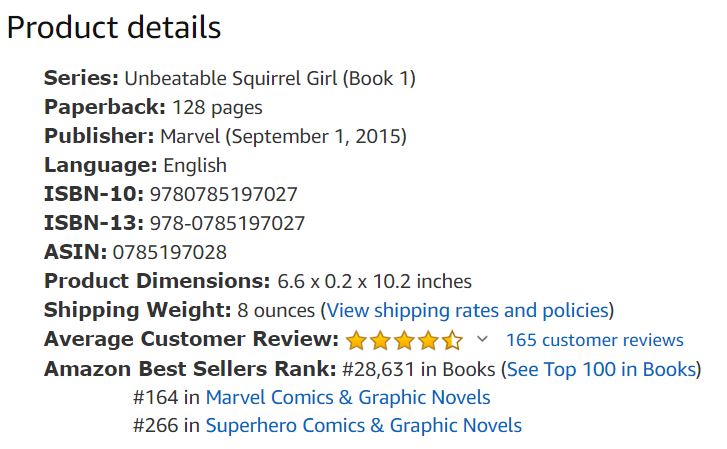 Unbeatable Squirrel Girl Amazon Rank