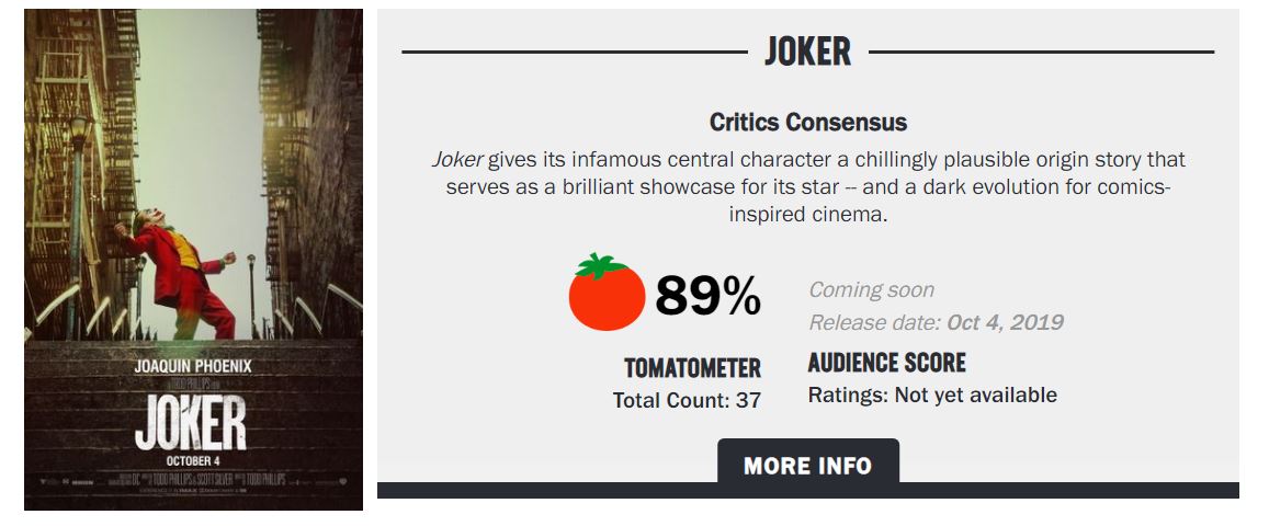 THE MARVELS' Rotten Tomatoes Score Has Been Revealed