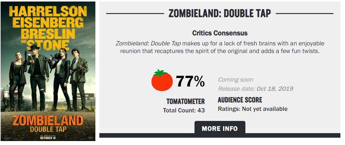Zombieland - Rotten Tomatoes