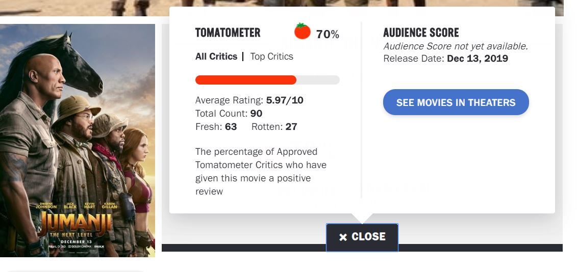 The Marvels' Rotten Tomatoes score revealed ahead of release