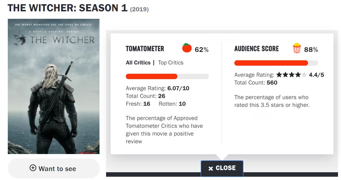 The live action series has a higher audience score on rotten